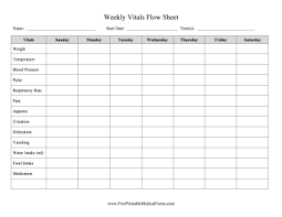 Follow these simple guidelines to get printable vital signs chart completely ready for submitting: Pin On Medical Sheets