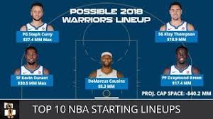 Your number one source for basketball news and transactions. Top 10 Nba Starting Lineups For The 2018 19 Season From Nba Weekly With Harris Rubenstein Youtube