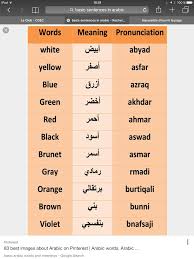 Pin On Arabic