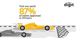 We free our communities to worry less and live more. Digit Insurance On Twitter Digit Insurance Is Glad To Announce That We Have Approved 87 Of Claims Within 24 Hours Because Faster Claims Is Yet Another Step Towards Making Your Insurance Experience
