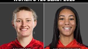 Match 45: Somerset Women vs Warwickshire Women