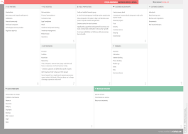 Anche nel redigere questa guida abbiamo avuto occasione di confrontare le opinioni che gli utenti lasciano sul web e ci siamo. What Is Intesa Sanpaolo S Business Model Intesa Sanpaolo Business Model Canvas Explained Vizologi