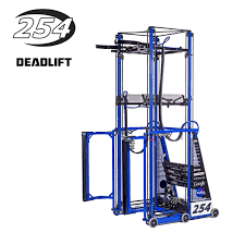 Image result for frc AIM high