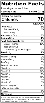 Nutrition Facts Natures Serving