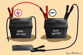 What makes a car battery die. How To Jump Start A Dead Car Battery Warehouse Auto Direct