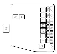 F6 15a auxiliary power socket. Mazda Protege 2002 2003 Fuse Box Diagram Carknowledge Info