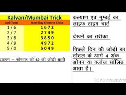 Videos Matching 4 Ank Otc Trick Life Time Trick Kalyan
