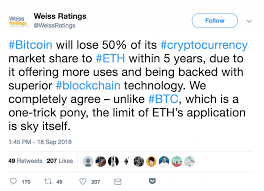 I bought weiss ratings marijuana millionaire last may. Weiss Ratings Backtracks After Tipping Ethereum To Beat Bitcoin Featured Bitcoin News