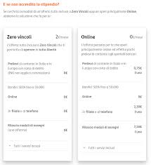 Il conto a zero vincoli. Conto Arancio Il Conto Corrente Online Di Ing Direct A Zero Spese Di Apertura E Gestione Analisi Di Borsa