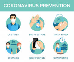 Before you arrive, contact the site where you will be vaccinated or review your appointment confirmation email for details about what identification you may need to bring to. Covid 19 Sars Cov 2 Vorbeugende Massnahmen