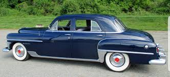 Image result for Slate Blue 1981 Chrysler