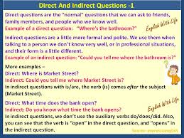 Direct And Indirect Questions 1 Learn English Writing Words Direct And Indirect Speech