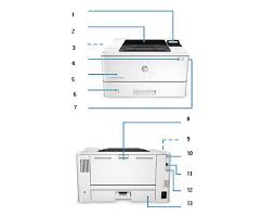 In addition to fast printing time, this hp printer has also been proven efficient in terms of ink usage, so that it can save your expenses to continuously replace new ink. Https Verslun Opinkerfi Is Vefmynd Products Hp Laserjet Pro M402dne Prntr Info C5j91a Pdf