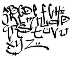 32.9k members in the graffhelp community. 8 Style Tags Graffiti Alphabet Abc Graffiti Tutorial Graffiti Font Graffiti Lettering Graffiti Alphabet