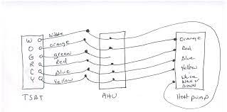 E = auxiliary heating with heat pumps(heat strips). Diagramsample Diagramformats Diagramtemplate Thermostat Wiring Heat Pump Thermostat