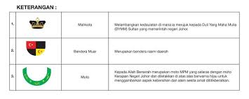 Saya ingin membuat aduan, memberi maklumbalas, cadangan dan memberi penghargaan kepada kerajaan negeri johor. Logo Portal Rasmi Majlis Perbandaran Muar Mpm