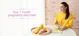 Agar garbh tharne ke baad mahila sirf aaram hi karti rahe to uski normal delivery ki sambhavna kam ho jaati hai. 1st Month Pregnancy Diet Chart For 1st Trimester Diet Apollo Cradle