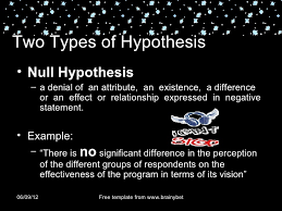 I decided to help those students and writing this article in which i will try to list following questions about. Sample Hypothesis Research Paper Sample Web O
