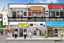 Tiendas Spanish Practice Picture Prompts Places In The Community