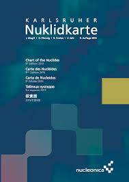 Nucleonica Blog Karlsruhe Nuclide Chart