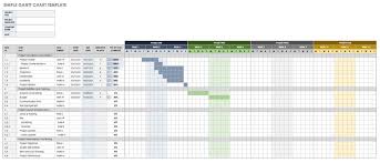 Gantt Chart Excel Template Simple And Gantt Chart Excel