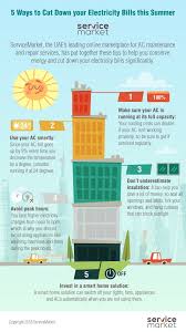 Check spelling or type a new query. How To Cut Down Your Electricity Bills This Summer The Home Project Servicemarket