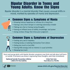 Bipolar disorder, previously known as manic depression, is a mental disorder characterized by periods of depression and periods of abnormally elevated mood that last from days to weeks each. Nimh Bipolar Disorder In Teens And Young Adults Know The Signs
