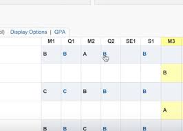 Sr/tsm rev 4/10/07 page 3 of 7 tims be sure you select the very last grading period (term 6) so that it calculates grades as if the year was over as shown in the picture below. Https Www Skyward Com Getmedia 48515a36 E75e 42b5 Aab0 38d96afbfd20 Written Documentation Students Check Your Grades Disposition