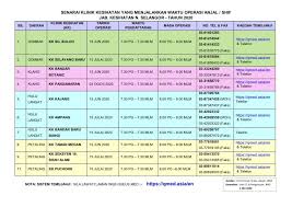 Batu 6, jalan puchong, kuala lumpur tel: Senarai 10 Klinik Kesihatan Yang Jabatan Kesihatan Negeri Selangor Facebook