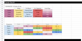 How To Easy Character Relationships Charts For Free Art