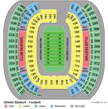 Veritable Gillette Stadium Seating Chart For Kenny Chesney