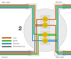 Wiring two ceiling fans one switch diagram. Wiring Diagram Ceiling Light Uk