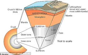 What caused the grand canyon to form. Scientist Claims He S Finally Discovered What Caused The Grand Canyon Daily Mail Online