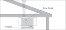 Extractor cocina instalar