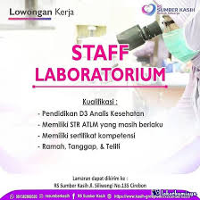 Lowongan kerja di cirebon desember 2020 temukan loker terbaru yang sesuai dengan lokasi, pendidikan, dan minat anda. 9jil6ekw Zrt M