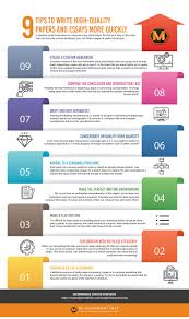 9 Tips To Write High Quality Papers And Essays More Quickly Management Case Studies Write My Paper Essay