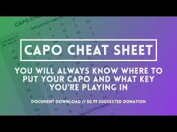 Capo Cheat Sheet Worship Tutorials