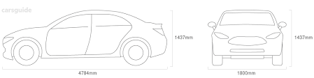 List of bavarian motor works (bmw) gasoline (petrol) engines. Bmw M5 2003 Carsguide