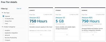 Jika tidak memiliki kartu kredit, anda bisa membuka kartu kredit virtual (vcc) untuk verifikasi akun. Cara Membuat Vps Di Aws Dengan Ec2 Musa Amin