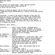 Maybe you would like to learn more about one of these? Example Of A Spot Forecast Issued By Nws Wfo Grand Junction Co Download Scientific Diagram