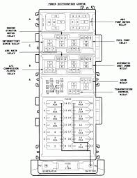 1996 Jeep Grand Cherokee Fuse Box Diagram Jeep Grand Cherokee Jeep Cherokee 2005 Jeep Cherokee