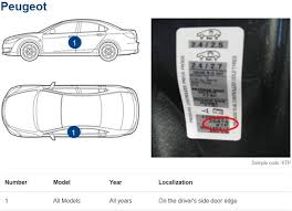 Image result for Emerald Crystal 2014 Peugeot