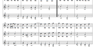 La pagina è in continuo aggiornamento in modo tale da fornire il maggior numero di spartiti possibili. Musica E Spartiti Gratis Per Flauto Dolce Inno Alla Gioia 3 Flauti Beethoven