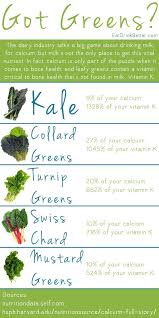 Vegetarian Chili With Sauteed Greens Calcium Rich Foods Health Bone Health