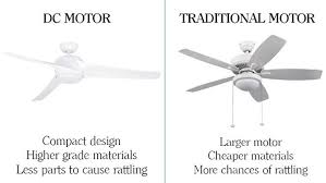 5 Quietest Ceiling Fans Available Right Now Quiet Ceiling Fans Ceiling Fan Ceiling Fan Bedroom
