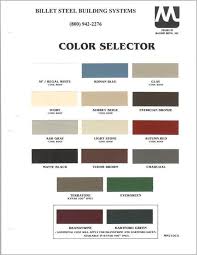 Mcelroy Metal Color Chart