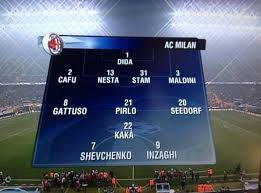 Zlatan ibrahimovic is a doubt for ac milan's midweek serie a home game against. 11 Reasons Why The Ac Milan Sides Of The Mid 2000s Were On A Different Planet