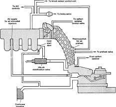 Whenever you need reliable volkswagen power the information here can help you. 2002 Pat Engine Diagram Smc Ceiling Fan Wiring Diagram Srd04actuator Tukune Jeanjaures37 Fr