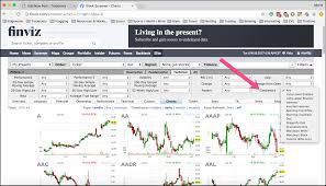 How To Use Finviz To Easily Find Stock Setups
