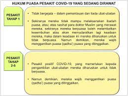 Klinik tumbuh kembang anak yang pertama adalah klinik kancil. Klinik Ramli Adibah Kemaman Photos Facebook